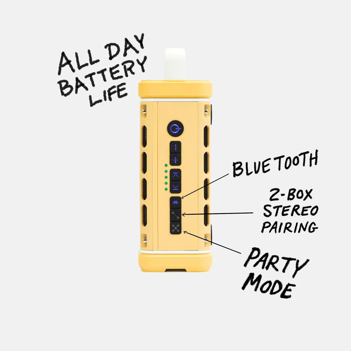 Turtlebox Speaker - Ranger - Limited Edition - Fighting Lady Yellow