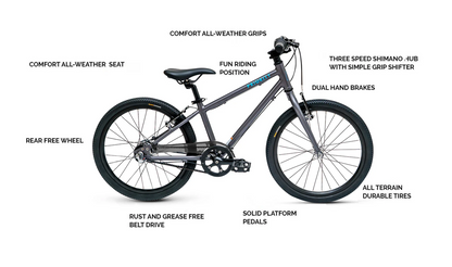 Youth 20" Bike Rental